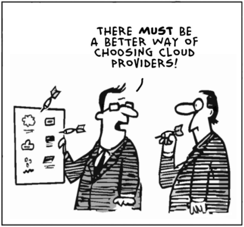 AnythingCloud's tweet photo. #cloudmemes https://t.co/oIYBwQZXHs