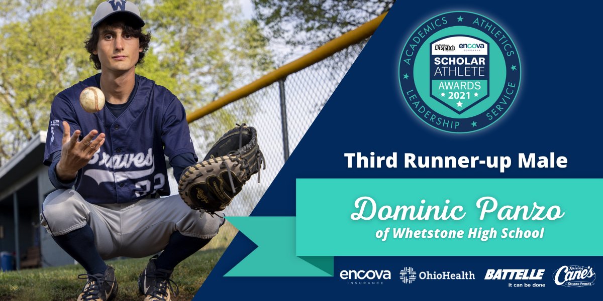 Congratulations to our Encova Insurance Third Runner-up Male receiving $5,500 in scholarships! 🏆

<a href="/PanzoDominic/">Dominic Panzo</a> of Whetstone High School

*4 Year Varsity Letter: Baseball
*Captain of the baseball team
*Headed to Univ of Miami, Florida

#ScholarAthleteAwards