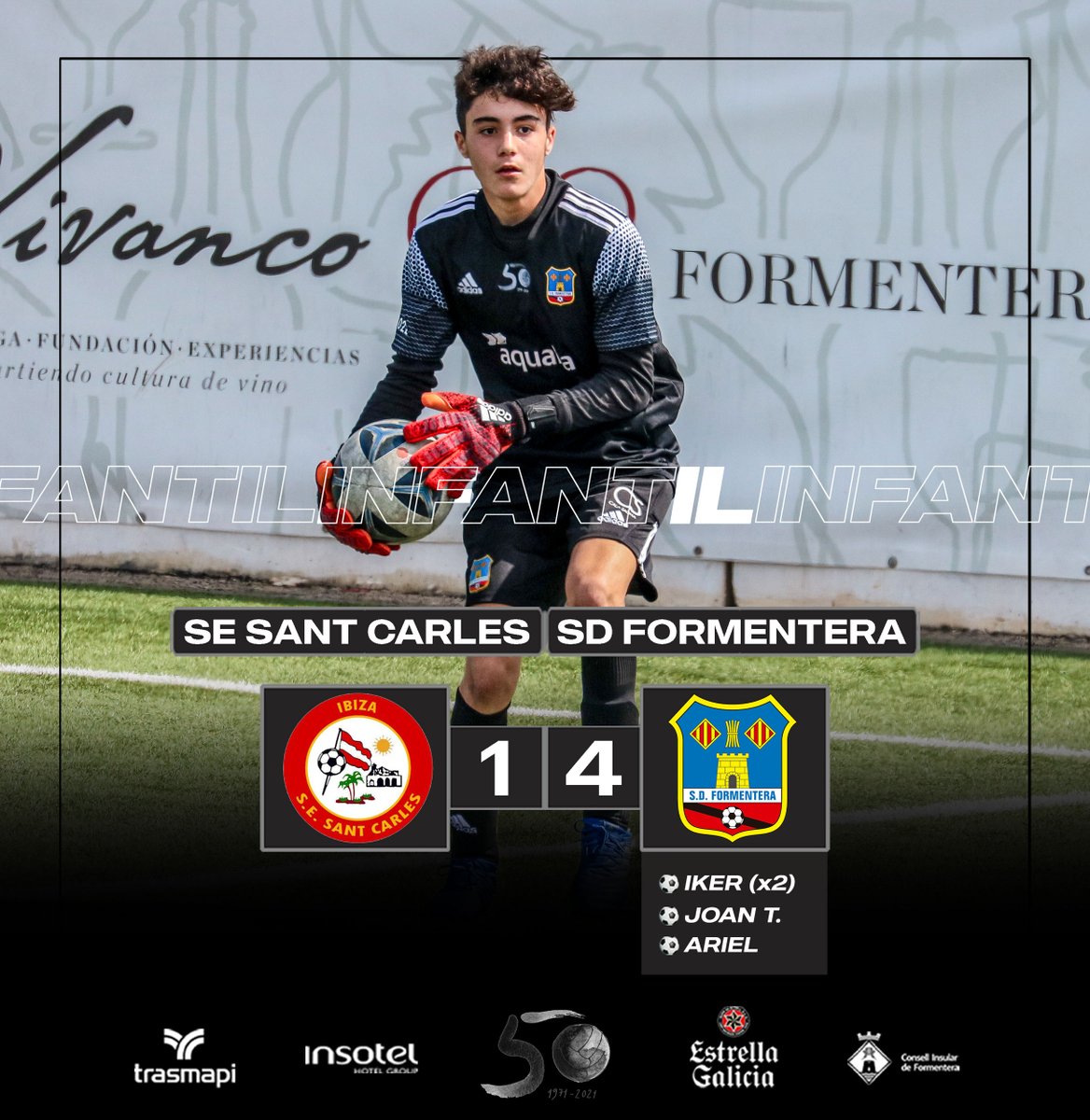 sdformentera's tweet photo. ➡️ 𝙍𝙀𝙎𝙐𝙇𝙏𝘼𝙏 𝙄𝙉𝙁𝘼𝙉𝙏𝙄𝙇 🔴⚫️

@SE_Sant_Carles 1⃣-4⃣ #InfantilSDF

⚽️ Íker (x2)
⚽️ Joan T.
⚽️ Ariel

#queaixònosaturi https://t.co/bolwh52Xvo