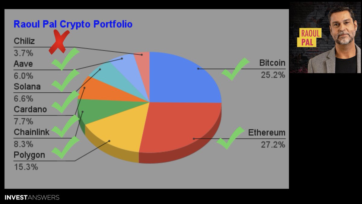 InvestAnswers tweet media
