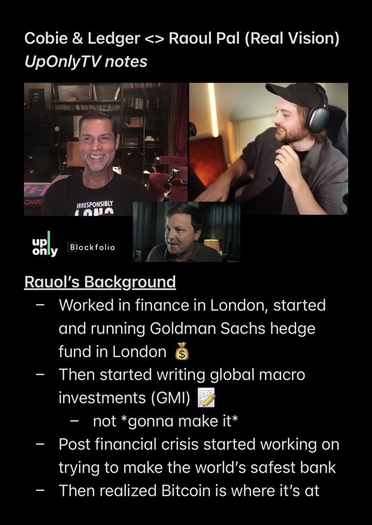 intern's tweet photo. Intern notes from today’s @UpOnlyTV episode with Raoul Pal on investment mindset, #BTC as a fix for the fiat bubble, the metaverse mega trend, and much more 🚀

@CryptoCobain <> @ledgerstatus <> @RaoulGMI (Founder/CEO @RealVision) https://t.co/iOvsbWb9Pd