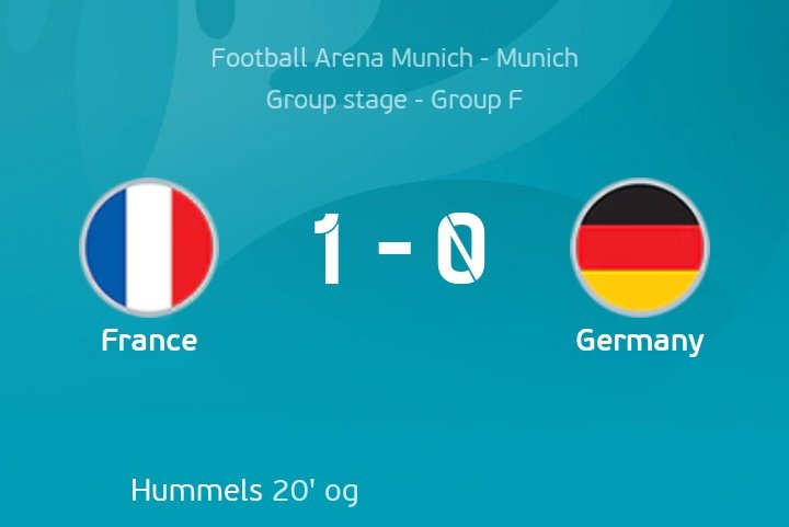 GhaffarSports's tweet photo. Not a bad Start for World Champions #EURO2020 https://t.co/kWLVbx2dov