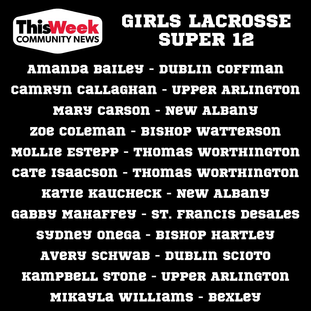 BexleyGirlsLax's tweet photo. Congratulations to Mikayla Williams who was named one of the #thisweeknews Girls Lacrosse Central Ohio Super 12 Honorees for this season. She will be recognized during the online ceremony June 30, at 8pm along with the other honorees. ๐ฆ #bexleylacrosse https://t.co/ZGaUQPxk49 https://t.co/vIAuWDsjua