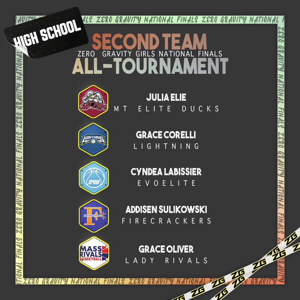 ZeroGravityBB's tweet image. Introducing your Zero Gravity Girls National Finals All-Tournament teams!  

Girls Finals saw some incredible performances 🎥, jaw-dropping action 😯 and elite talent 💪, but a few stood above the rest! 📈

Big shout out 🗣️ to all the teams that participated! #ZGFinals