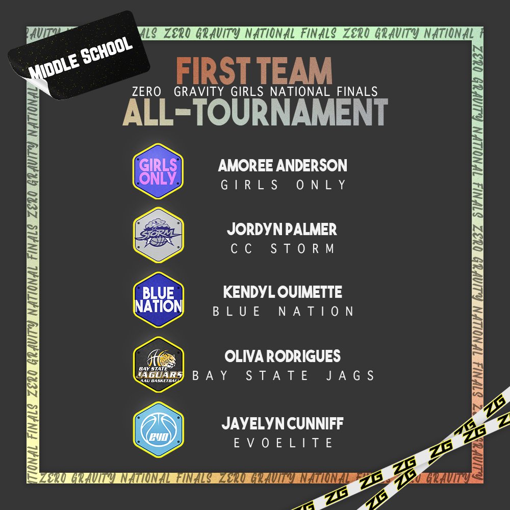 ZeroGravityBB's tweet image. Introducing your Zero Gravity Girls National Finals All-Tournament teams!  

Girls Finals saw some incredible performances 🎥, jaw-dropping action 😯 and elite talent 💪, but a few stood above the rest! 📈

Big shout out 🗣️ to all the teams that participated! #ZGFinals