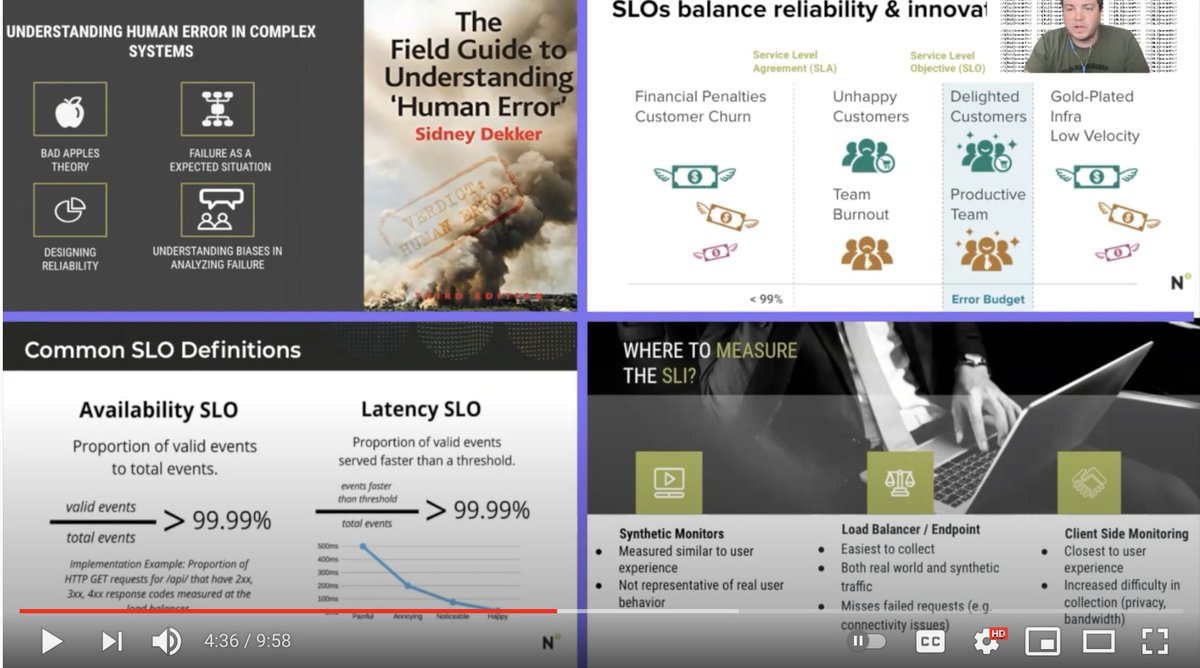 Need a proven strategy for helping your get over the hump of a first #SLO? ✔️
Or maybe you want to learn how to drive a scalable organizational and cultural change to the SLO-based way of thinking?  ✔️

<a href="/KitMerker/">Kit Merker</a> talks about #SLO Bootcamp! Check it out hubs.la/H0Qffk00