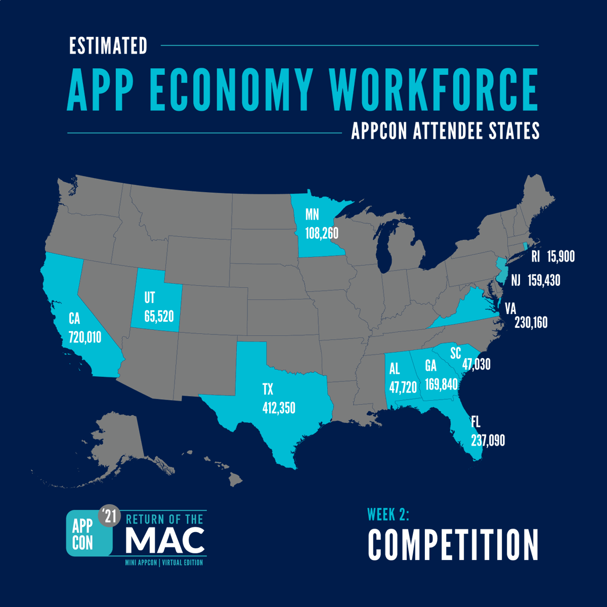 actmembers's tweet photo. From 🌊 to shining 🌊 our #MiniAppCon 2 attendees are from all over the United States! Check out the impact of our members and other small businesses in the #AppEconomy as we take our first day of meetings! #ACTMembersInACTion https://t.co/RKGHZdk75r