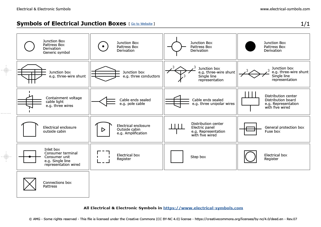 industrial wiring symbols Wiring Diagram and Schematics