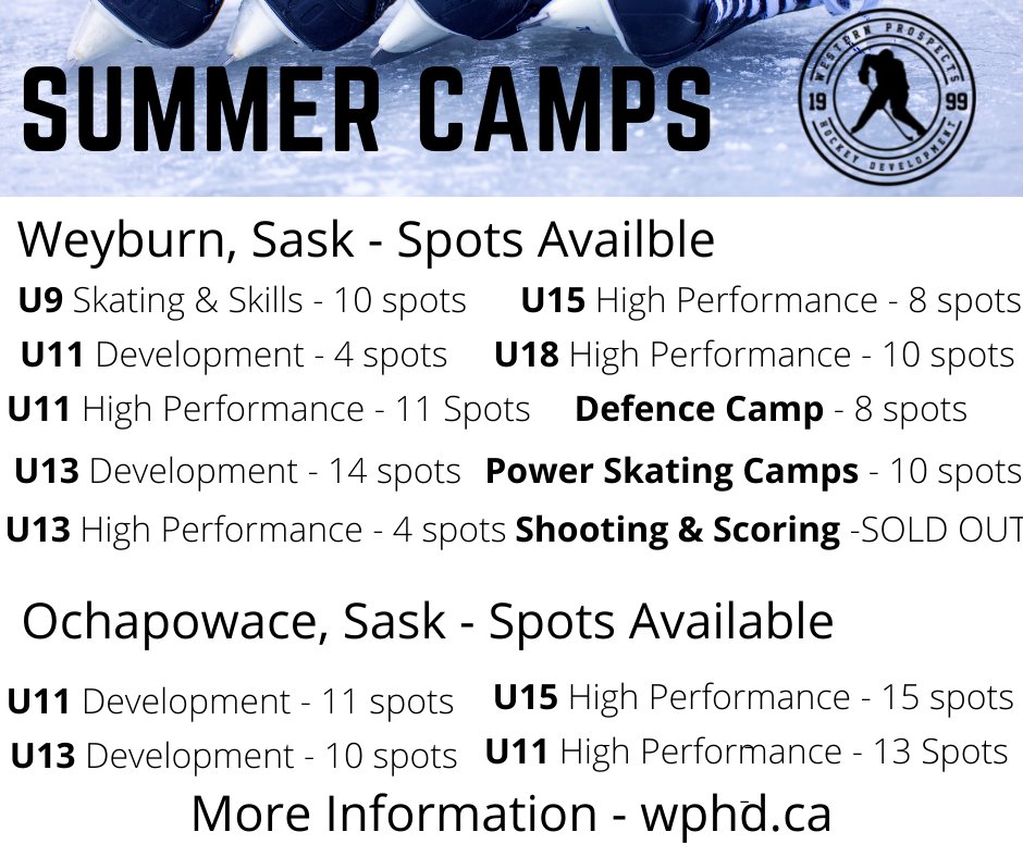 Western Prospects Hockey Development tweet media