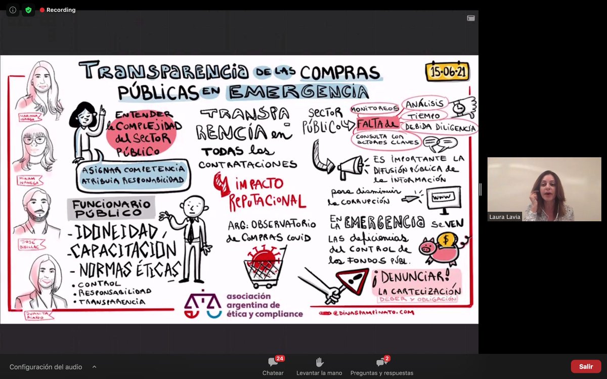 Asoc. Arg. de Ética y Compliance (AAEC) tweet media
