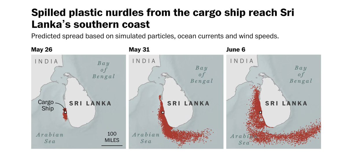 andrewvandam's tweet photo. masterful and truly apocalyptic storytelling takes us into the aftermath of a ship fire and the flood of chemicals and plastic “nurdles” killing fish off the coast of sri lanka

from @SarahCahlan, @RubyMellen, @atthar_mirza and @ElyseSamuels 

https://t.co/B0j1N1xbkF https://t.co/MTxDnGLtiP