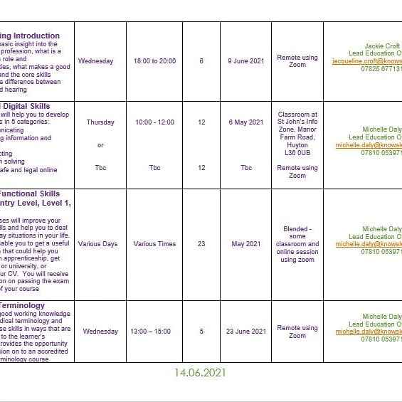 knowsleyFACE tweet media