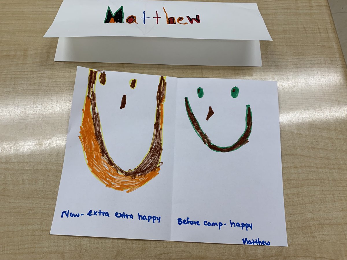 LVUSDLibraries's tweet photo. A great first day at Camp #LVLearns! Summed up by one of our students best: “Before camp I was happy, after camp I was EXTRA happy!” #lvusd https://t.co/nfu67O33JQ