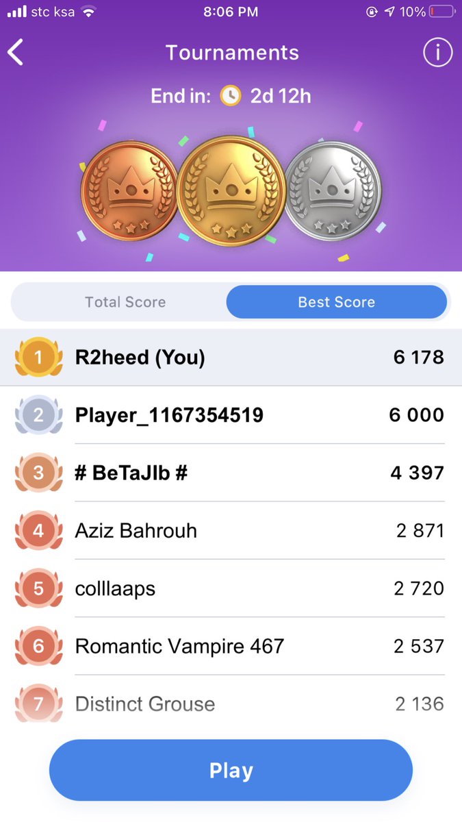 R2heed's tweet photo. #blockudoku Finallyyyyy 😩😩💃🏻💃🏻💃🏻💃🏻 yes that’s me🥇💃🏻😌😎
Tired 🤕😵💫 https://t.co/lKiSWZ4gO4