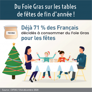 LeguilleBalloy's tweet photo. 👉J'étais vendredi 11/06 à l'AG du #CIFOG pour écouter les témoignages poignants d'éleveurs sur leur vécu de l'épisode influenza aviaire !
Soutien à toute l'interprofession et au Président @MFRUCHET pour ce beau et bon moment !
@Agri_Gouv https://t.co/suVUBLS2tC
