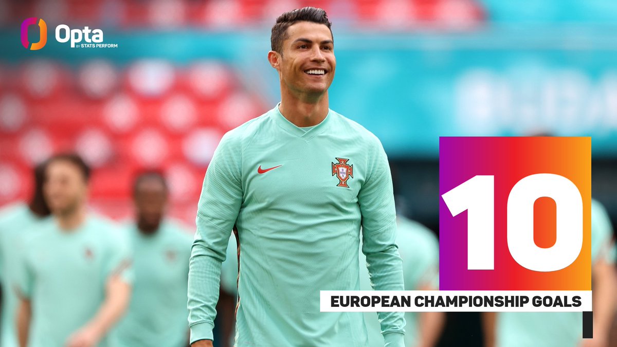 Optajoe 10 Cristiano Ronaldo Has Become The First Player In European Championship Finals History To Score 10 Goals In The Competition Overtaking Michel Platini S Record Of Nine All Of