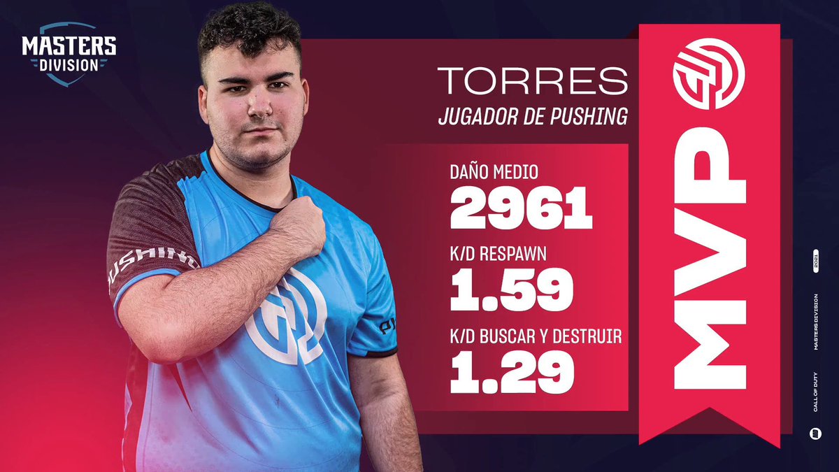 NGL - Call Of Duty tweet media