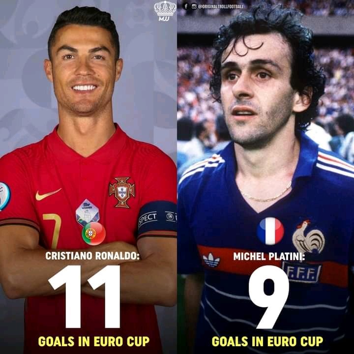 TheSpoiledKidd's tweet photo. #HUNPOR another record shattered 
 Portugal won by 3 goals to nil to hungary
#Ronaldo #EUROS2020 #EurosInHindi #GOAT #Portugal https://t.co/xk6n75t7D4