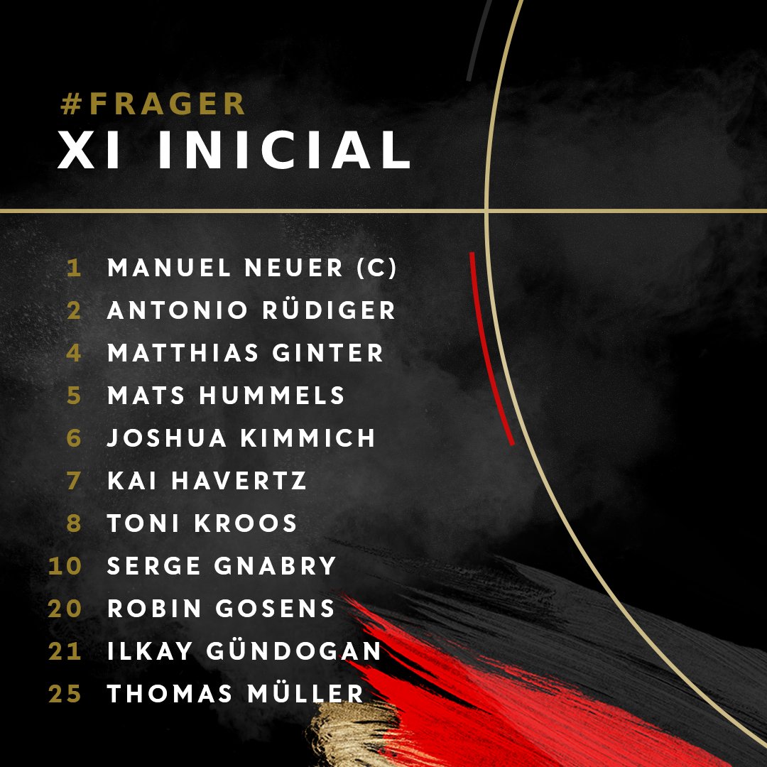 XI CONFIRMADO DE 🇩🇪 ALEMANIA. 
#DieMannschaft.

#GER 🆚️ #FRA.
#EURO2020