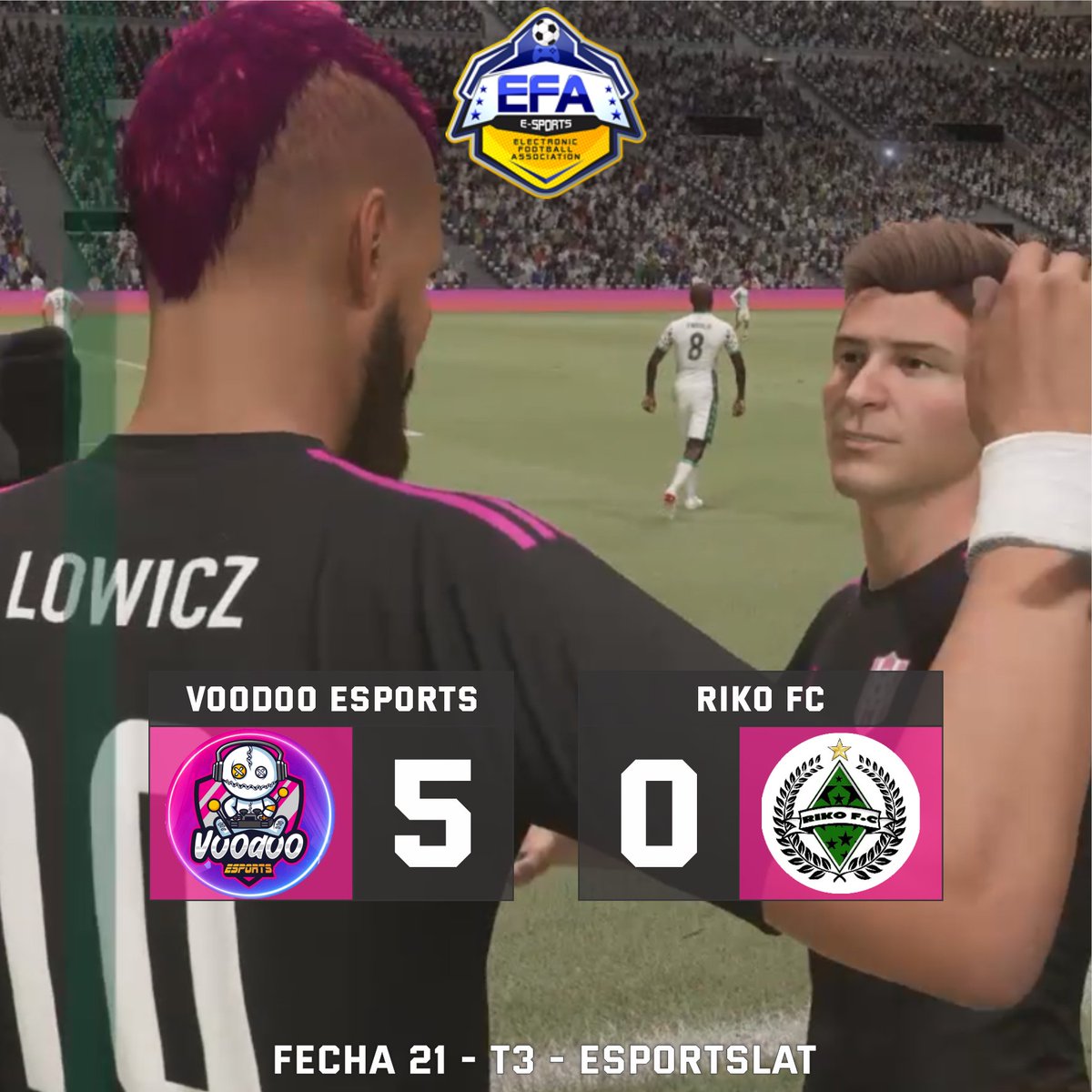 esports_voodoo's tweet photo. Noche regular para el team, donde se gano el partido q había que ganar, con un rival directo en la pelea del ascenso, y se perdió con el actual puntero de la liga, un match donde un error en el minuto 74 costo el partido.

MVP of the night: Lowicz

#FIFA21 #proclub #EFA #games https://t.co/r2PPfAlOOT