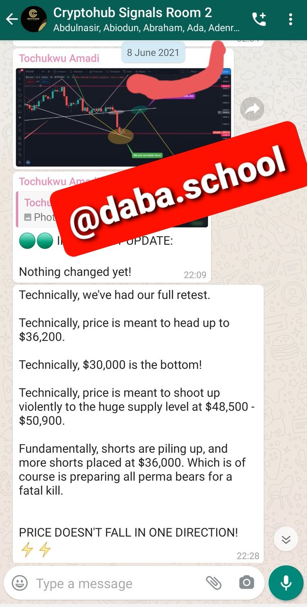 iamchrisani's tweet image. We did not need an Elon musk tweet to know what&apos;s happening next 
TECHNICALLY 
From 8th of June