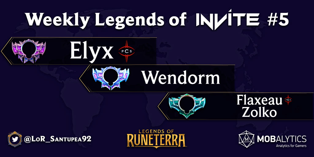 ¡<a href="/ElyxLOR/">Elyx</a> se quedó con el 4° Weekly Legends of <a href="/GamingInvite/">INVITE Gaming e.V.</a>! El jugador de <a href="/PCS_LOR/">PCS LOR</a> superó 2-0 a Wendorm en la Gran Final.

#LoR #LegendsOfRuneterra