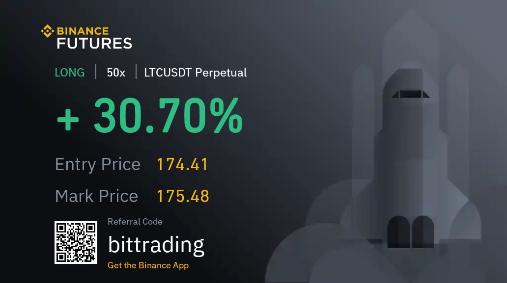 BitTrading2's tweet photo. Again, again and again
#Bitcoin2021 
#BitcoinMiami 
#bittrading
#profits 
#teamwinner https://t.co/aI5bdfgFbt