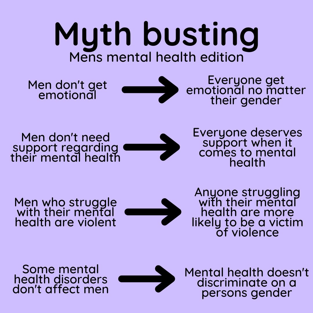 There are numerous myths surrounding mens mental health, the #camhelions want to bust some of these common myths! 👊 #MensMentalHealthWeek #MensHealth #MensHealthWeek #MensMHDay @LCooper102 <a href="/CrisisCareAHH/">CAMHS Crisis Care @ Alder Hey</a> <a href="/CamhsSefton/">Sefton CAMHS and Sefton MHST @ Alder Hey</a> <a href="/MhstSefton/">SeftonMHST</a> <a href="/seftoncouncil/">Sefton Council</a> <a href="/TheForumAH/">Alder Hey Youth Forum</a> <a href="/EDYSAlderhey/">EDYs @ Alder Hey</a>
