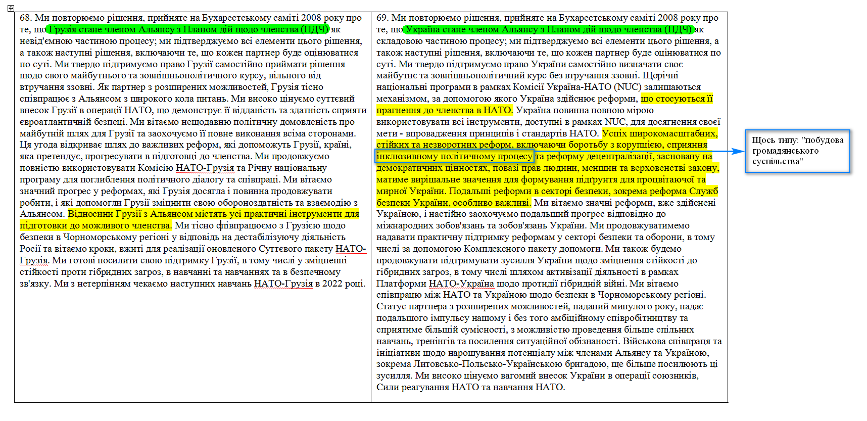Єрмака не з'єднали по телефону з радником президента США Салліваном, - ЗМІ - Цензор.НЕТ 9881