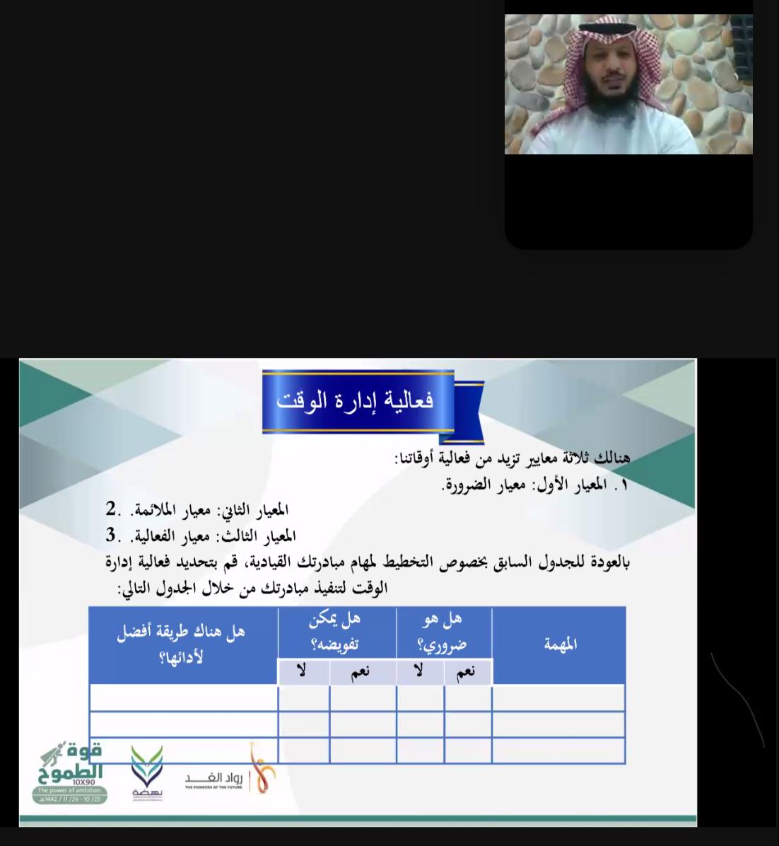 rowadalgaad's tweet photo. أقيمت الأمسية الرابعة قوة المعرفة للمدرب عبدالعزيز الزهراني الثلاثاء ٥ / ١١ ضمن فعاليات المعسكر التطويري قوة الطموح 90 في 10 بالتعاون مع لجنة التنمية الاجتماعية حي النهضة @Nahdah_SA https://t.co/0Rw95wuGzd