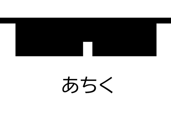 あちく