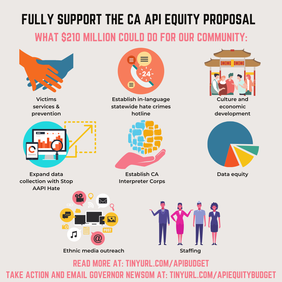 SEARAC's tweet photo. Make historic investments to address longstanding inequities for API communities. We deserve to be seen through disaggregated data. We deserve to be supported and protected in school. We deserve a right to language justice. @GavinNewsom @CAgovernor support #APIEquityBudget. https://t.co/U81DI5WnJI