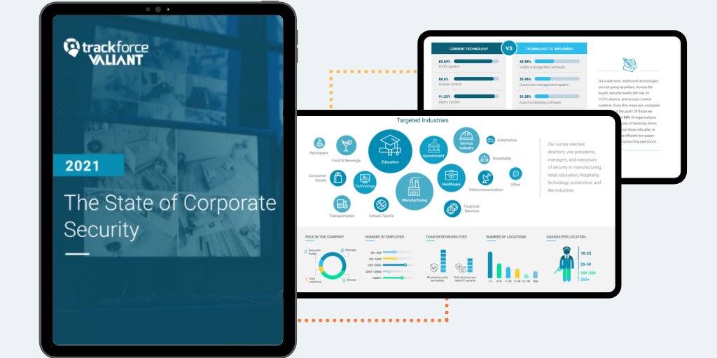 What’s top of mind for corporate security executives facing 2021? 78% of corporate leaders had training and accountability challenges entering 2021 while 93% shifted priorities to health and safety. How did they solve these issues?

Download the survey: bit.ly/3eVY9tI