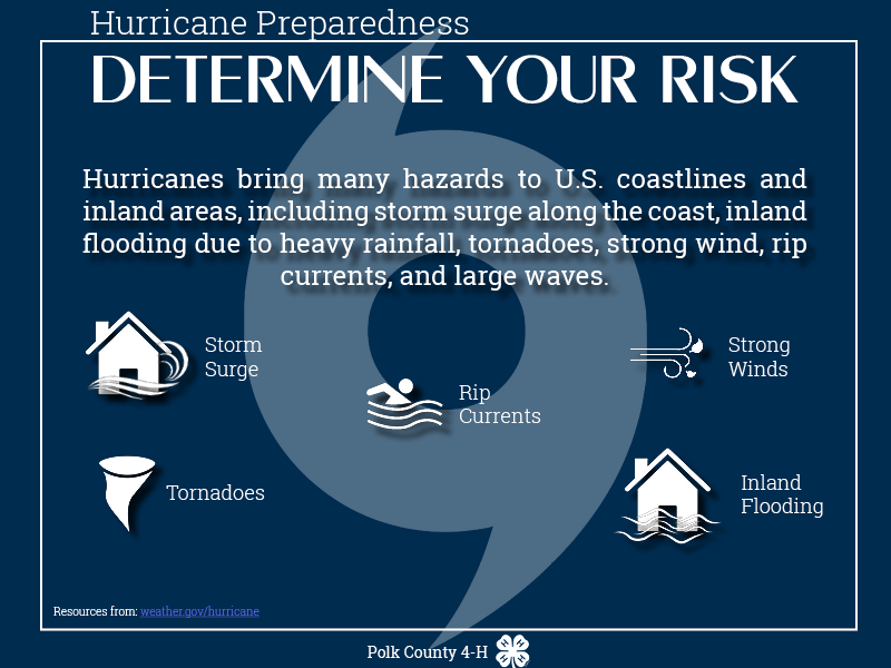 Polk4h's tweet photo. "It’s not just those along the coast that can experience significant, life-threatening impacts. Evaluate what you need to do to protect your home and family NOW!" - NOAA
https://t.co/phEUf6CpWc
https://t.co/5y7vMJclyb 
#HurricanePrep https://t.co/3v18iPpzsf