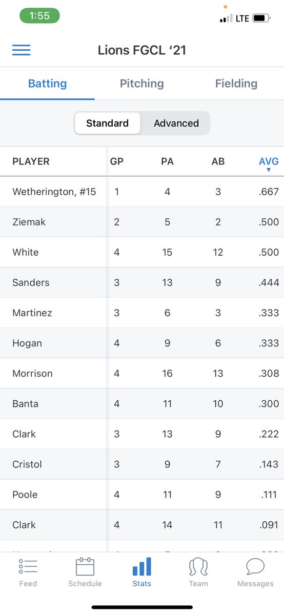 GoBigBlue54's tweet photo. Strong start @jacobwhite910 #fcgl #Lions https://t.co/NjdXPhxFSF
