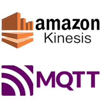 ForePaaS tweet media