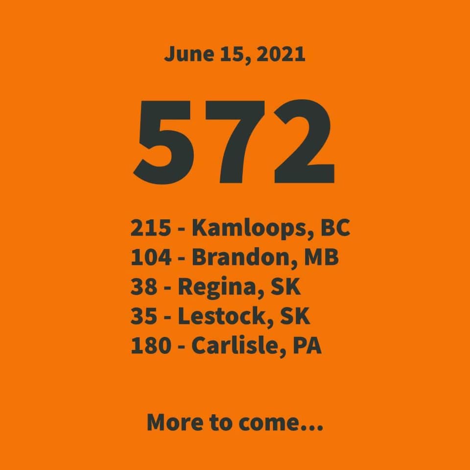 MORE kids found, here's today's update.