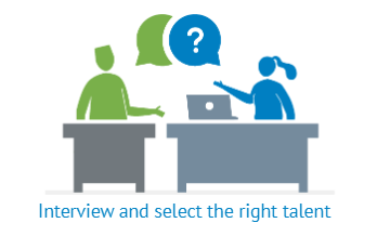 UNVolunteers's tweet photo. UNV #recruitment stages:

✍️Host entity creates Description of Assignment.
💻UNV shortlists candidates.
🗒️Host entity reviews/tests/interviews candidates.
📄UNV formalizes offers to candidates selected.
🛬Host entity prepares arrival of #volunteers.

More: https://t.co/SNdC4r3FU7 https://t.co/5PJBDWQ0gX