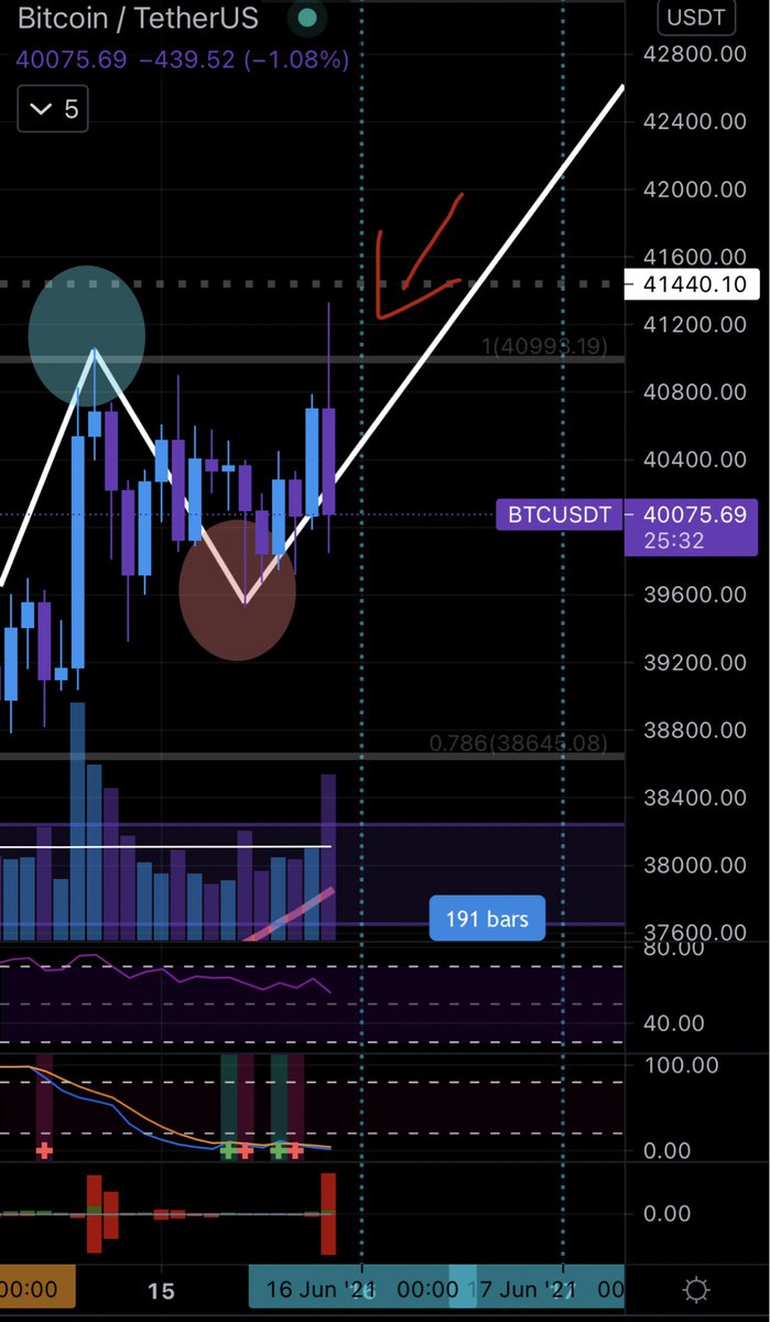 InspoCrypto tweet media