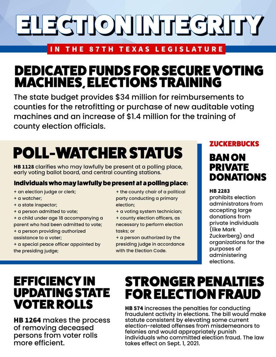RepStanLambert's tweet photo. Thank you #HD71 for calling and talking to #TeamLambert with your election questions. Although there is more work to be done--here is a #txlege summary: https://t.co/doE7BEhZnR