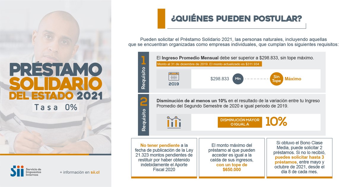 SII_Chile's tweet image. [TEN PRESENTE] Recuerda que para acceder a este beneficio debes cumplir con los requisitos indicados en la siguiente gráfica.