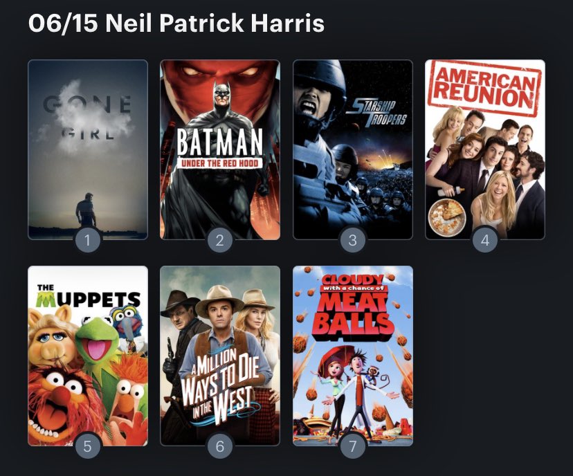 Hoy cumple años el actor Neil Patrick Harris (48) Happy birthday ! Aquí mi Ranking: 