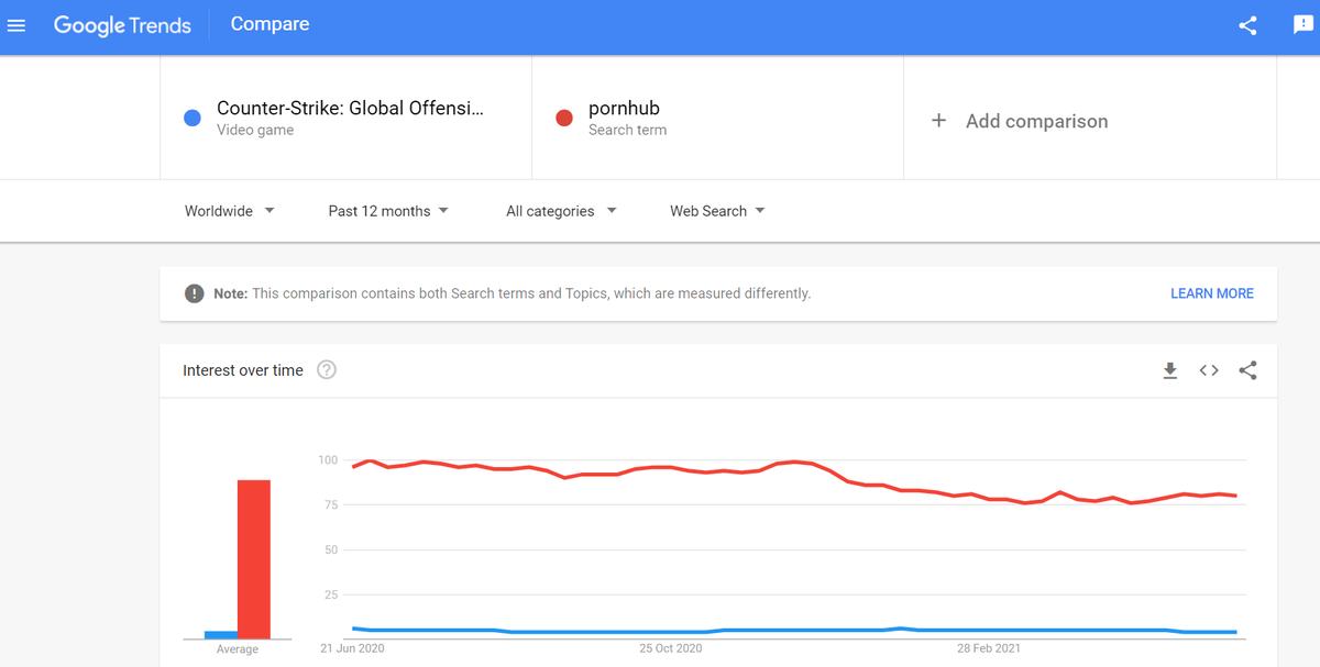 Flora ୧⍤⃝🐳🇬🇱 tweet media