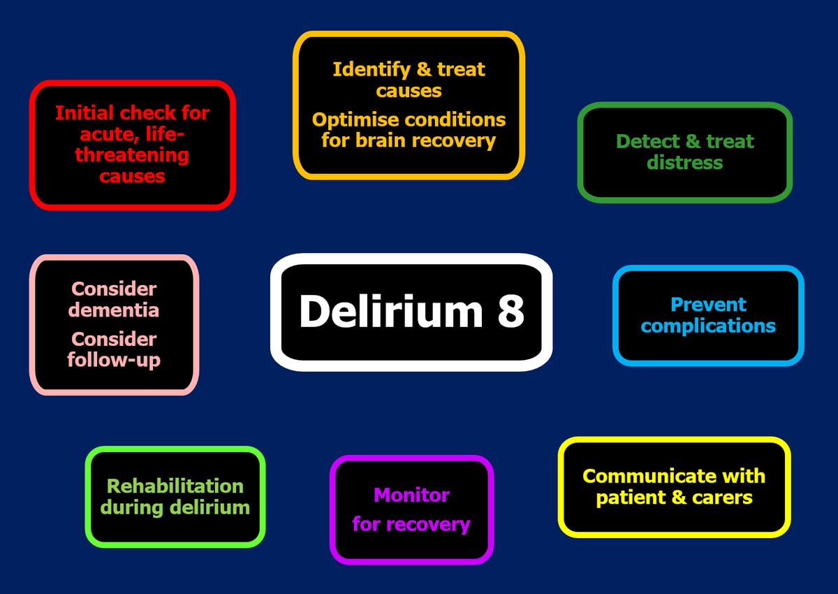 Distress should be a specific part of #delirium treatment, &amp; also part of measurement of delirium severity.

Delirium 8 is a framework for delirium treatment aligned to the 2019 SIGN Guidelines on Delirium.

#ADS21Virtual