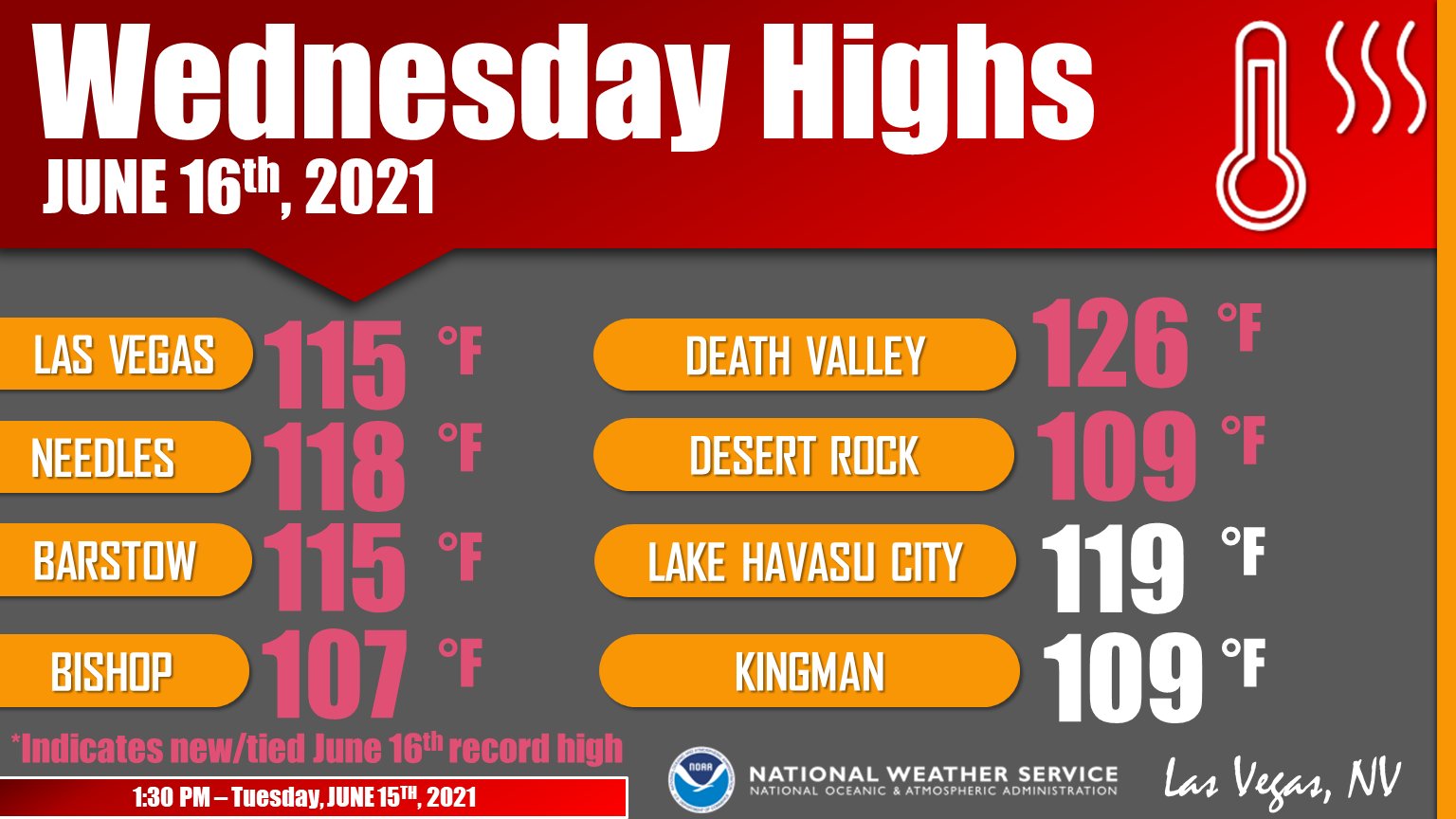 NWS Las Vegas on Twitter "Here are Wednesday's forecast high