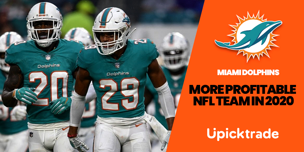 UPickTradeBets's tweet photo. The next NFL season is almost here, and you should consider betting for Miami Dolphins, since it was the most profitable team in 2020.
#GamblingTwitter #GablingFacts #NFL https://t.co/oO5NnGpOMV