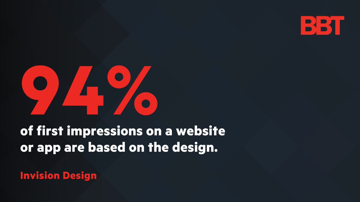 Great UX design provides impeccable user experience, customer satisfaction, and ultimately, business growth. 

Get in touch with us to see how we can help develop an impeccable UX experience for your business.