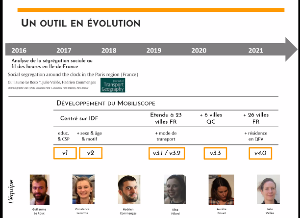 La 3e session dédiée aux ateliers-démos s'ouvre avec le #Mobiliscope : pres - démo sur Martinique de <a href="/ValleeJulie/">Julie Vallée</a> &amp; @CartoDouet <a href="/geographiecites/">Géographie-cités</a>, incluant nouveautés (OSM, .zip) et perspectives
✅Accéder mobiliscope.cnrs.fr/fr
➡Le live-tw <a href="/RoelandtN42/">Plus là</a>  x.com/RoelandtN42/st…