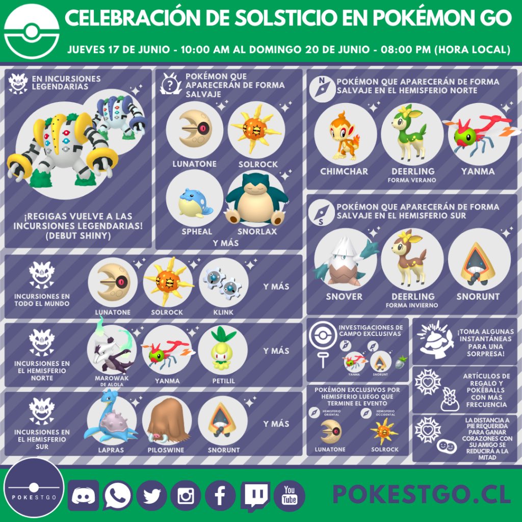 Pokestgo - ¡Vuelve Regigigas a Pokémon GO! Junto al
