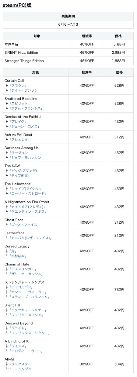 تويتر Dbd攻略班 神ゲー攻略 على تويتر Steam Switchでセール実施中 Steam 40 Off 7 13まで Switch 50 Off 6 27まで かなりお得な期間なので 気になるキャラが居る場合は購入がおすすめです٩ ᐛ و 開催中のセール一覧 T Co Be7upuudd3